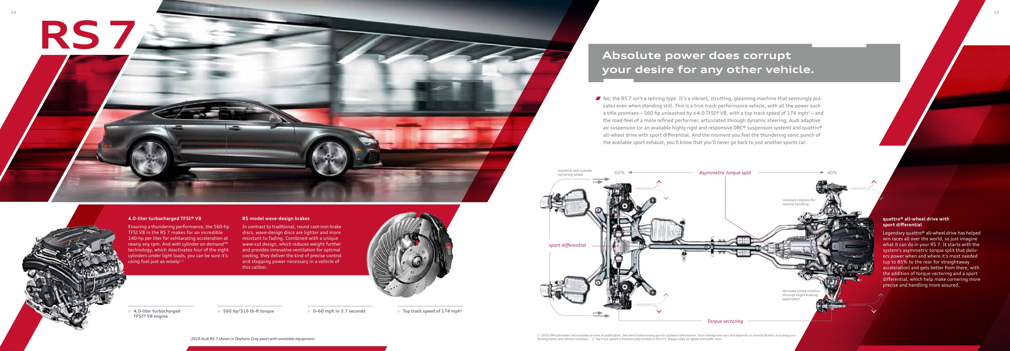 2016 Audi A7 Brochure Page 28